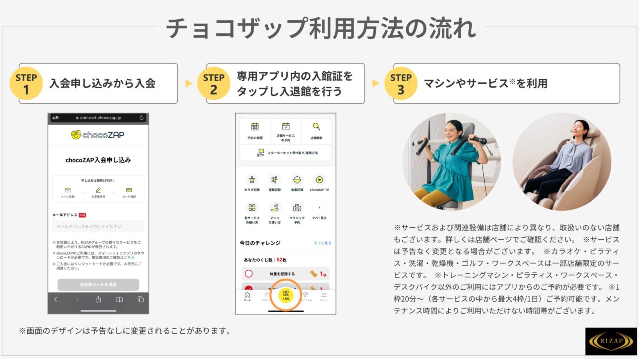 チョコザップ　アプリ