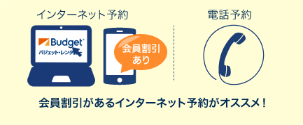 オンライン予約